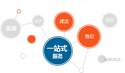 祿米實(shí)驗(yàn)臺(tái)廠家一站式專業(yè)服務(wù)，認(rèn)證保障，售后無(wú)憂