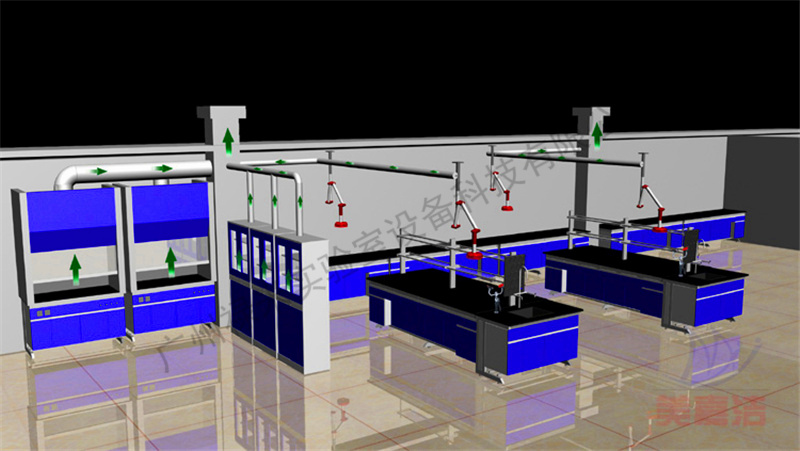 祿米教您如何從零基礎建造實驗室